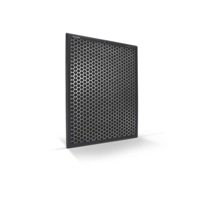 Series 1000 NanoProtect-filter