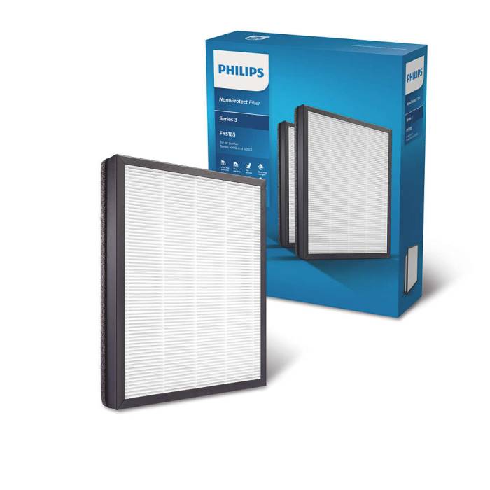 2000 series NanoProtect-filter