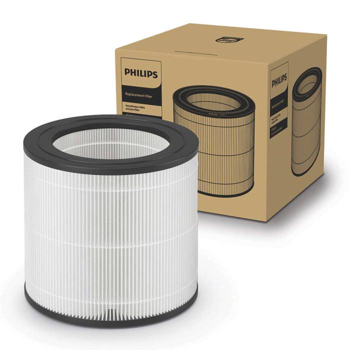 Genuine Replacement Filter NanoProtect HEPA FY0611/30 | Philipsi e-pood